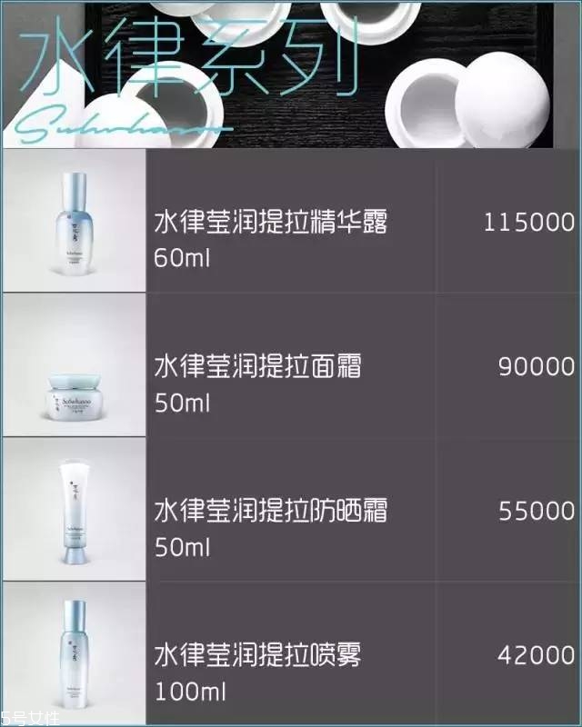 雪花秀面膜有幾種？找到適合你的