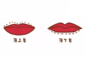 薄嘴唇怎么涂口紅好看？薄上唇要加重唇峰
