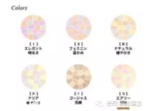 蜜粉餅和蜜粉的區別
