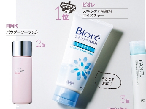 日本最受歡迎的護膚品牌有哪些？日本護膚品品牌大全
