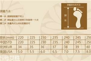 運(yùn)動(dòng)鞋us什么意思？教你看懂尺碼表