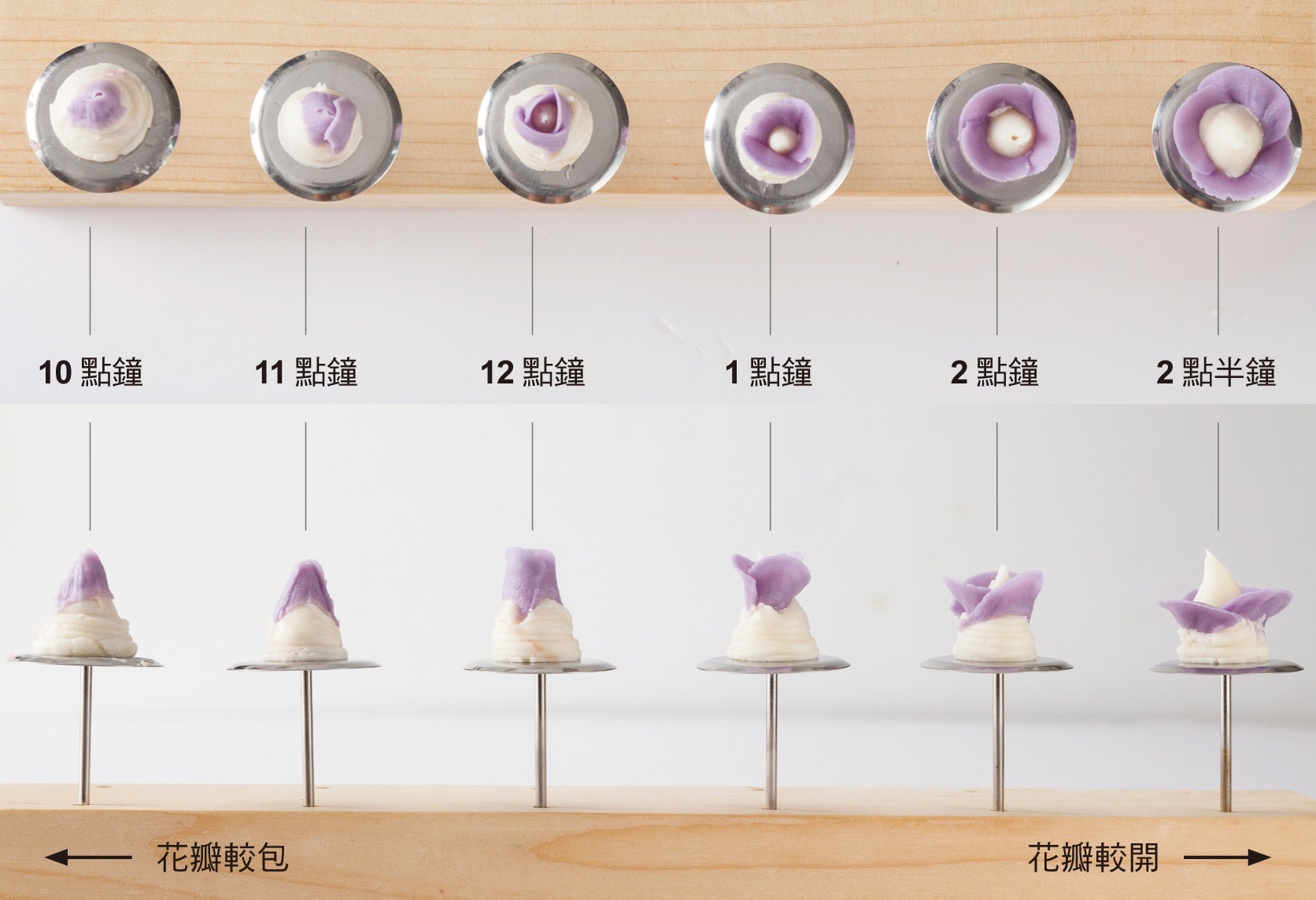 韓式裱花教學 韓式裱花基礎擠花動作