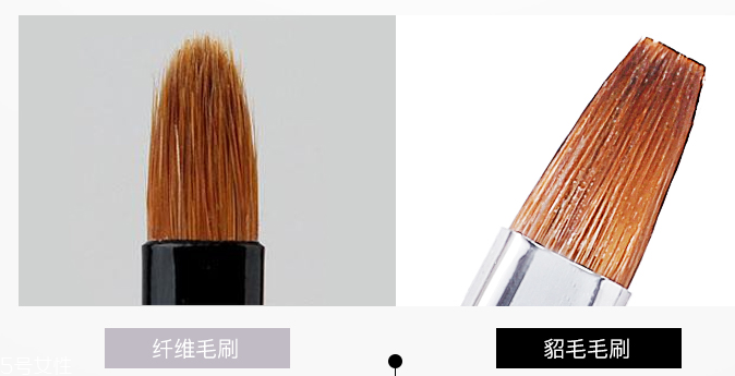口紅刷怎么清洗？溫水和中性洗滌劑清洗