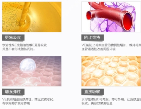 尿囊素是什么？尿囊素和尿素的區別