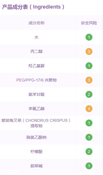 希卡貝爾面膜怎么樣？