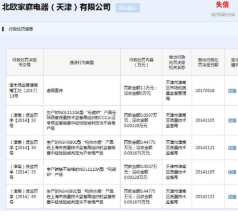 北歐歐慕是國產嗎？北歐歐慕假洋牌