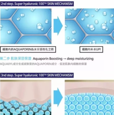 sur medic玻尿酸100面膜怎么用？