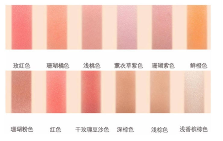 慕絲腮紅和液狀腮紅哪個好 慕絲腮紅和液體腮紅區別