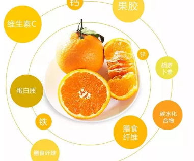 青見柑橘上火嗎？青見柑橘一天吃幾個好