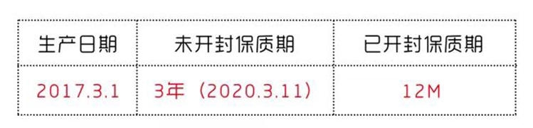 化妝品保質期和開蓋保質期怎么區分 開蓋保質期怎么辨別