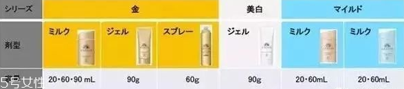 安耐曬2018新款多少錢 2018安耐曬新款防曬產品大全