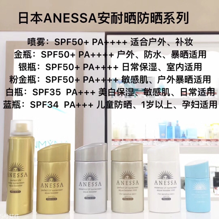 2018安耐曬90ml和60ml區別 安耐曬金瓶使用注意事項