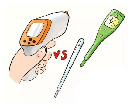 體溫計隔多久量一次？