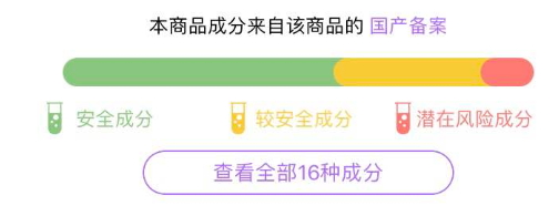 羽西是國貨嗎？羽西是國產嗎
