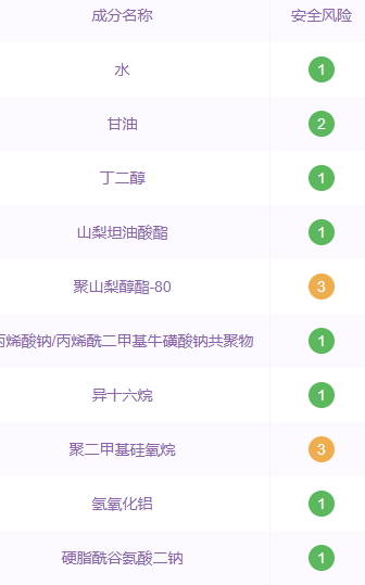 羽西白芍素顏霜多少錢？羽西白芍素顏霜成分