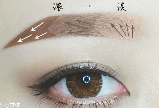 眉筆不好對身體有害嗎 劣質眉筆危害多