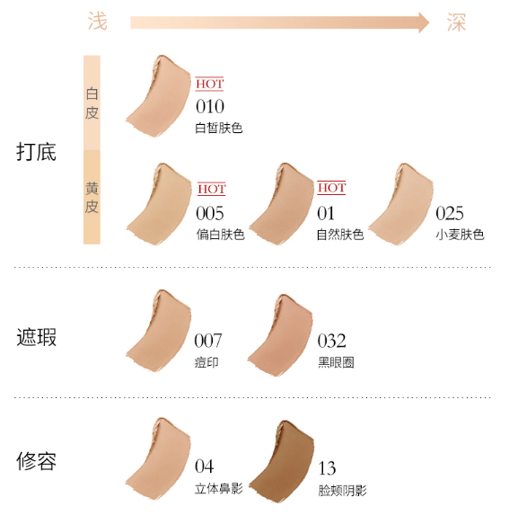 蘭蔻粉底棒適合什么膚質 干皮油皮都能輕松搞定
