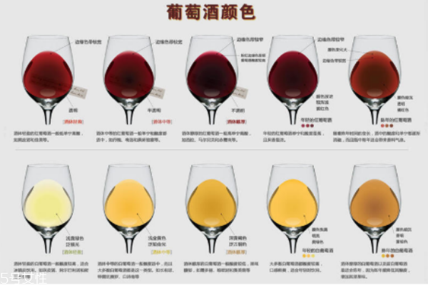 紅酒顏色發褐色能喝嗎 陳年老釀可以喝