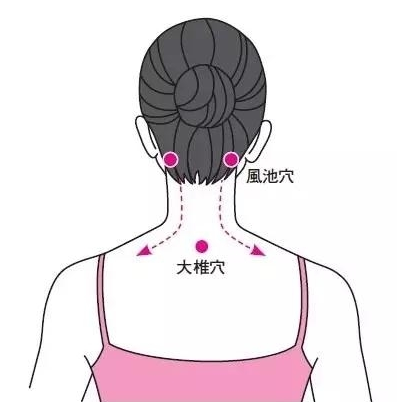 肩頸酸痛按摩哪里能緩解 中醫常用4穴道大公開