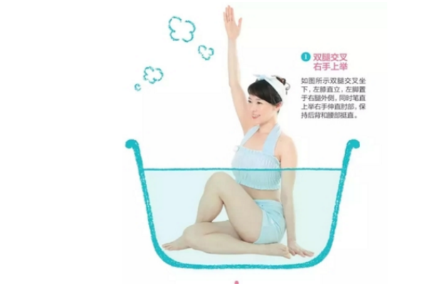 在家就能體驗的沙龍級護理，還能瘦小腹！