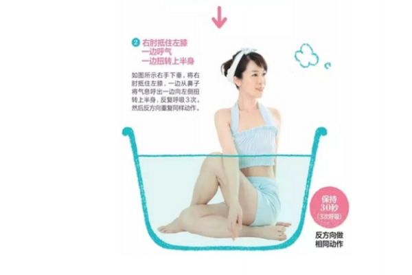 在家就能體驗的沙龍級護理，還能瘦小腹！