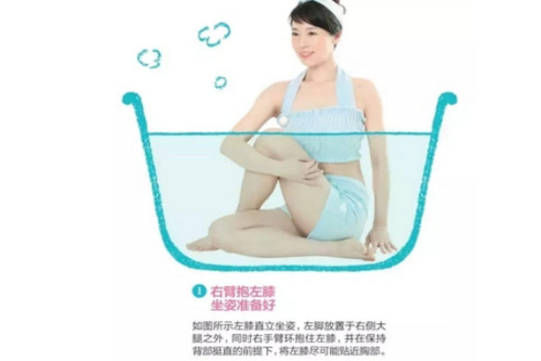 在家就能體驗的沙龍級護理，還能瘦小腹！