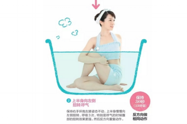 在家就能體驗的沙龍級護理，還能瘦小腹！