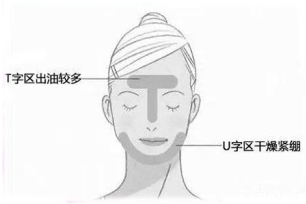 油皮和混油皮怎么區分 看這張圖你就懂了