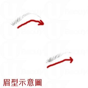 圓形臉適合什么發型女圖片 5點圓臉發型要素