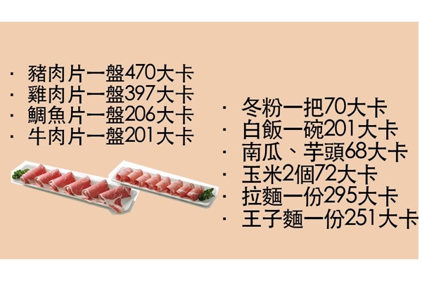 冬天吃火鍋注意什么 4關鍵讓你開心吃