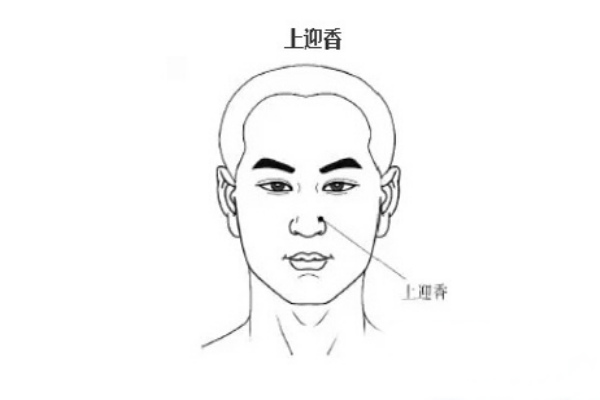 中醫教你六個穴位按摩有效治療鼻炎病