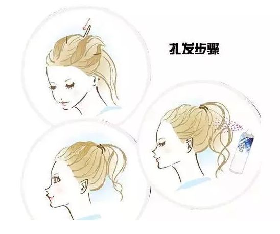 燙發怎么扎好看 最新長卷發扎法教程