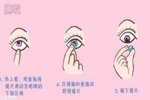 隱形眼鏡正反面怎么區分 隱形眼鏡取不下來怎么辦