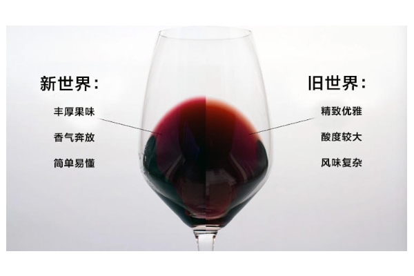 紅酒新世界和舊世界的區別 紅酒新世界和舊世界哪個好