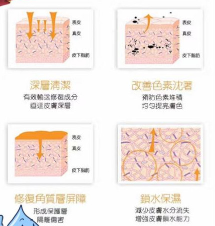 美國aey面泥黑色和白色區別 aey面泥怎么樣好用嗎