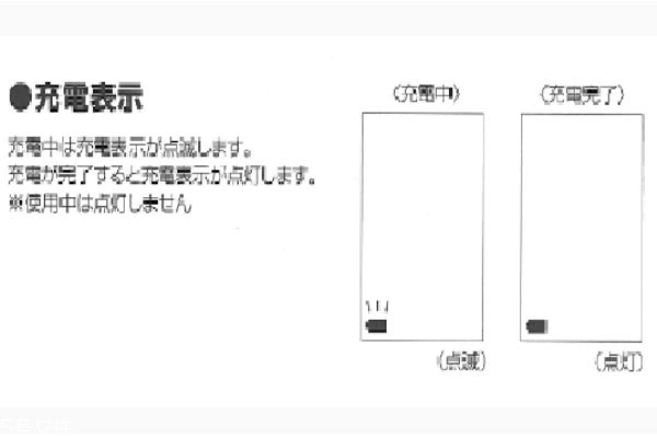 yaman hrf10t和hrf3哪個好 yaman hrf10t和hrf3區別