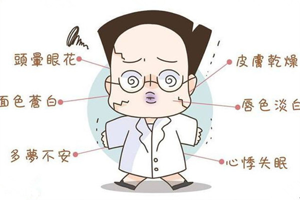 血虛體質的表現及調養建議