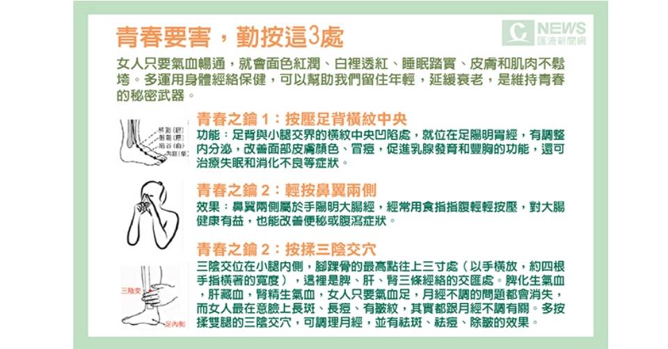 女人從多大開始變老 28歲發育終點