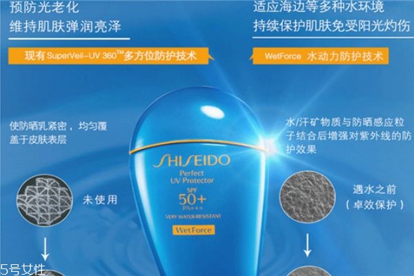 資生堂藍胖子防曬霜適合什么膚質 資生堂藍胖子防曬成分