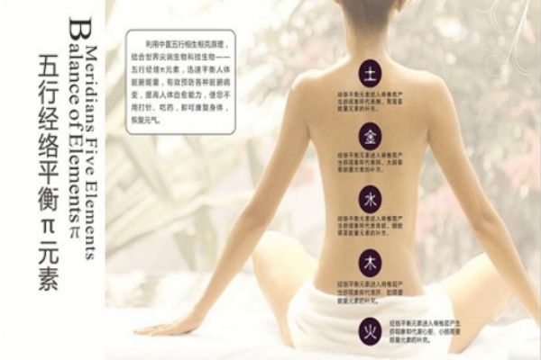 女性的中醫經絡養生方法最有效
