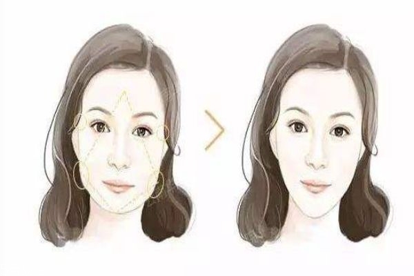 什么是瘦臉?biāo)?瘦臉?biāo)杏脝?>
<strong>什么是瘦臉?biāo)?瘦臉?biāo)杏脝?/strong>
</a>
<p>每個(gè)女性都想有一個(gè)小臉但是天生不足我們就后天來(lái)完善吧，現(xiàn)在我們就一起來(lái)了解一下什么是瘦臉?biāo)梢约笆菽標(biāo)惺裁从媚兀【幬覀兙鸵黄饋?lái)了解一下吧。</p>
</li>
<li>
<a href=
