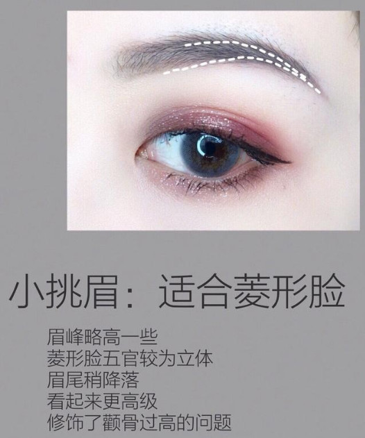 什么臉型適合畫什么樣的眉毛 教你如何根據臉型畫眉毛