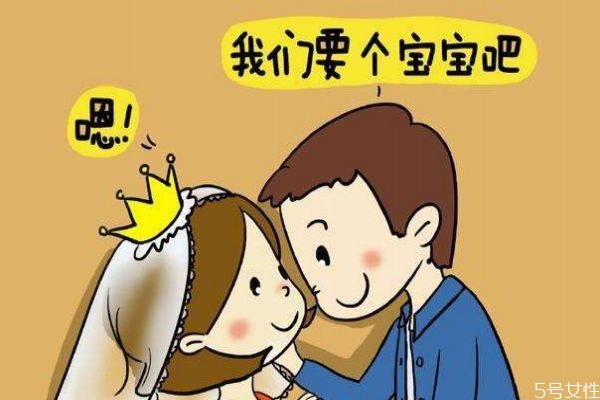 排卵期怎么計算 排卵期一般在什么時候