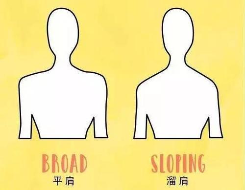 直肩和溜肩的區別 斜方肌過大是什么造成的