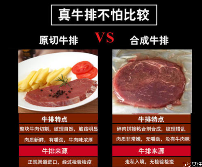 拼接牛排對(duì)人體有害嗎 拼接牛排和原切牛排如何區(qū)分