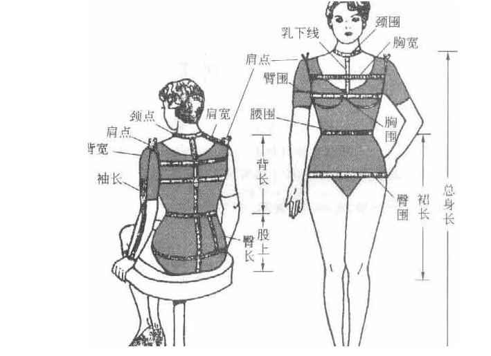 如何挑選合適的jk制服 jk制服如何保養