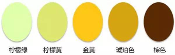 霞多麗和雷司令的區別 霞多麗和長相思的區別