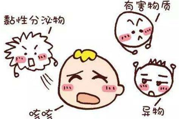 咳嗽前有什么癥狀 咳嗽怎么預防