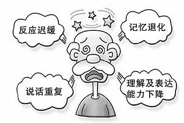 老年癡呆最初表現 老年癡呆癥前兆及預防