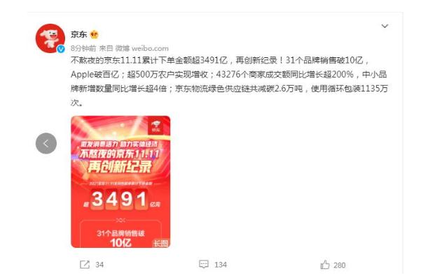 雙十一是什么節日 雙十一成交額